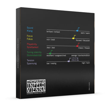 Thomastik Belcanto Bass String Set