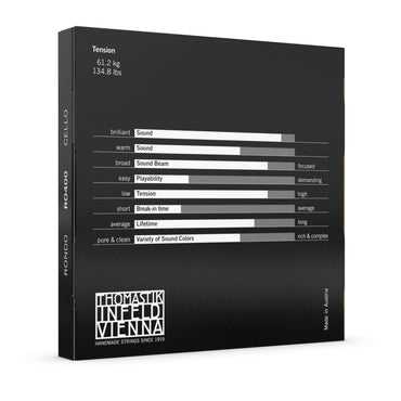 Thomastik Rondo Cello String Set
