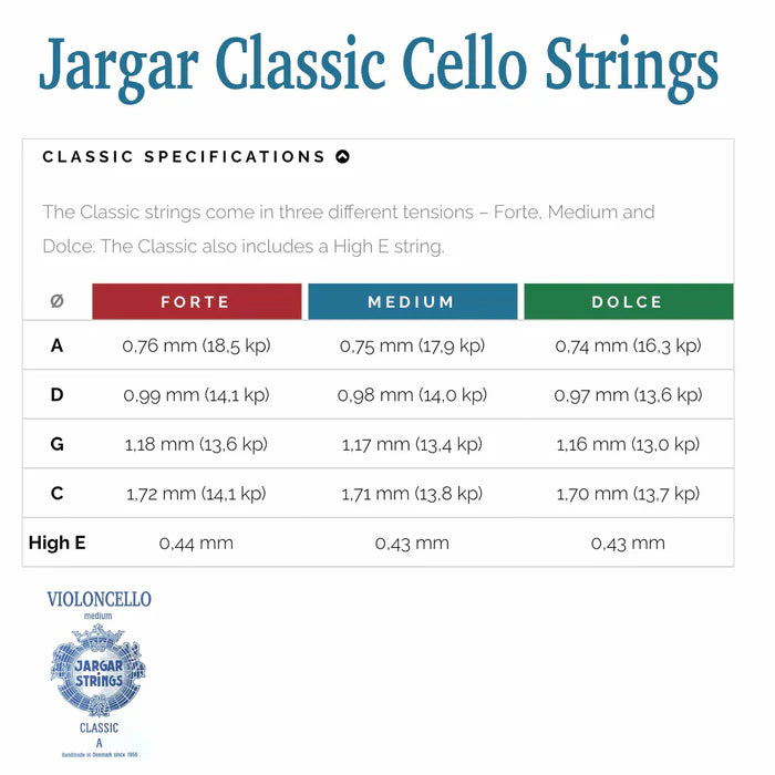 Jargar Classic 4/4 Cello String Set