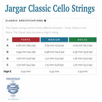Jargar Classic Cello String G- Medium