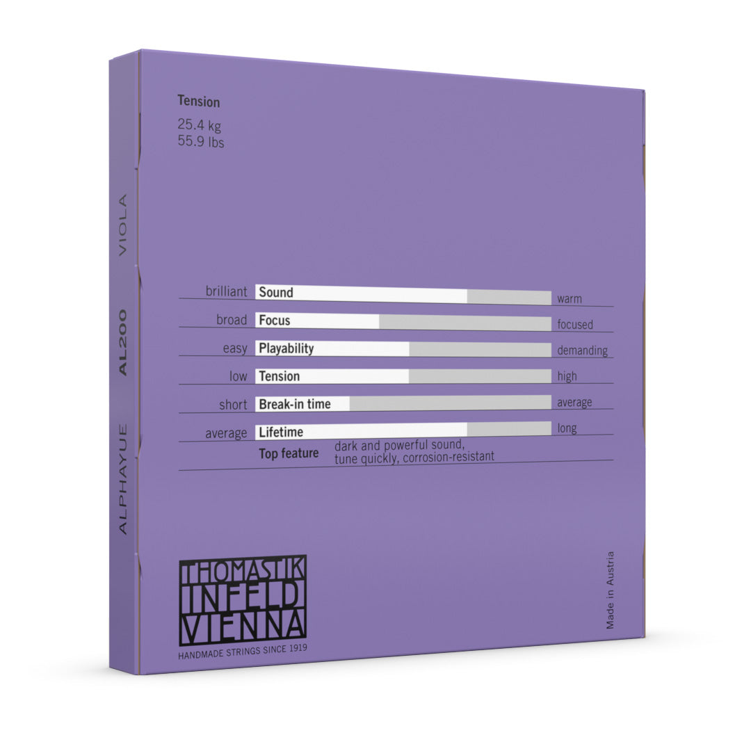 Thomastik Alphayue Medium Viola Set