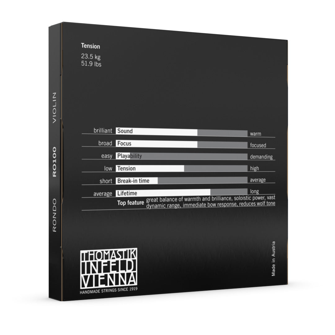 Thomastik Rondo Violin String Set