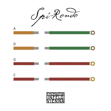 Thomastikinfeld Spirocore Tungsten & Rondo Cello Set